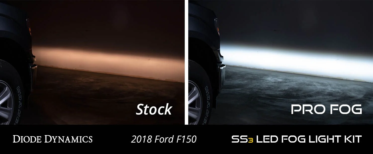 2015 - 2020 Ford F-150 SS3 LED Fog Light Kit - Image 11