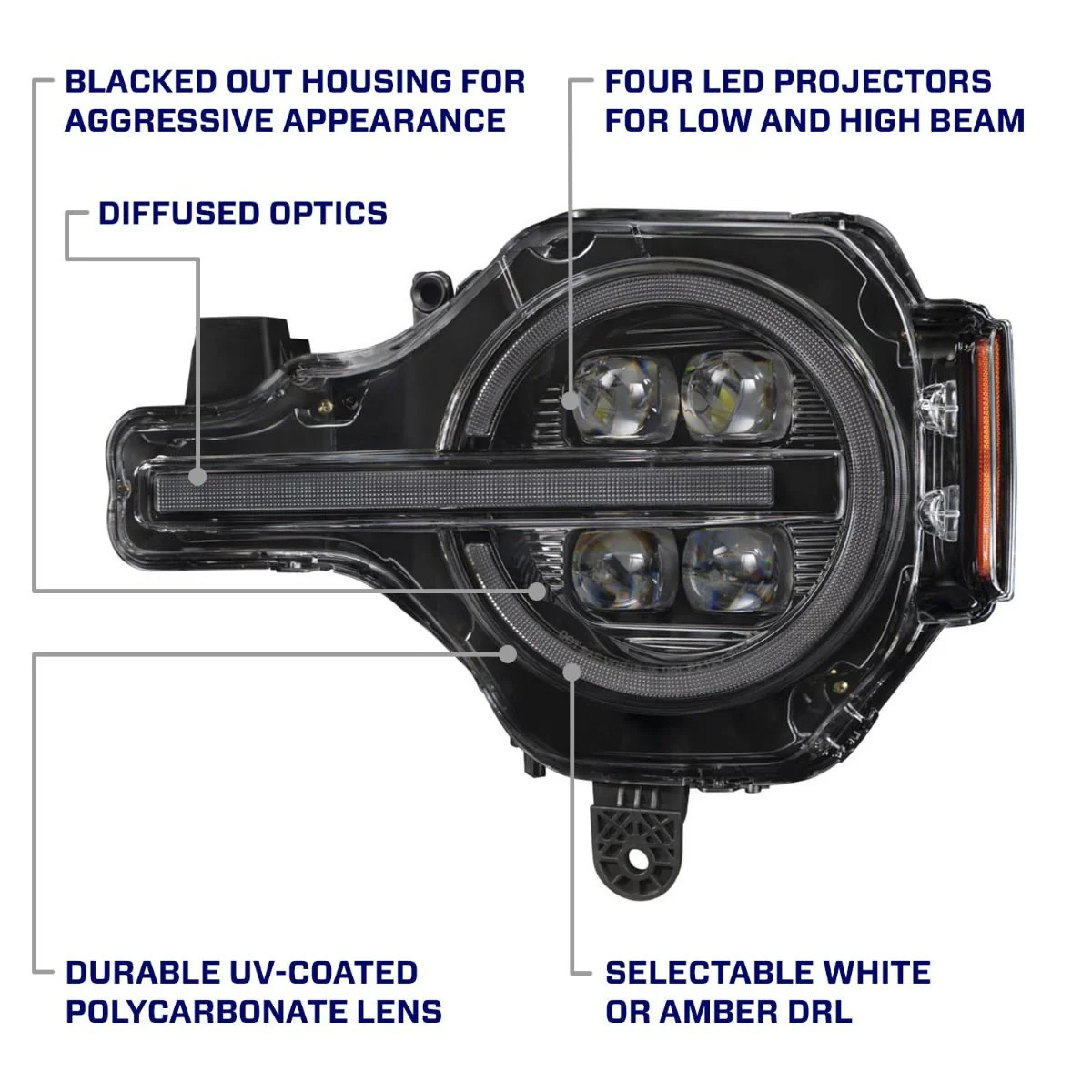 2021 - 2024 Ford Bronco LED Projector Headlights (Pair) - Image 8