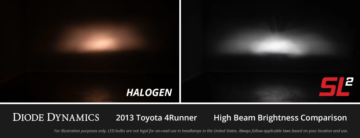 H11 SL2 LED Bulbs (pair) - Image 6