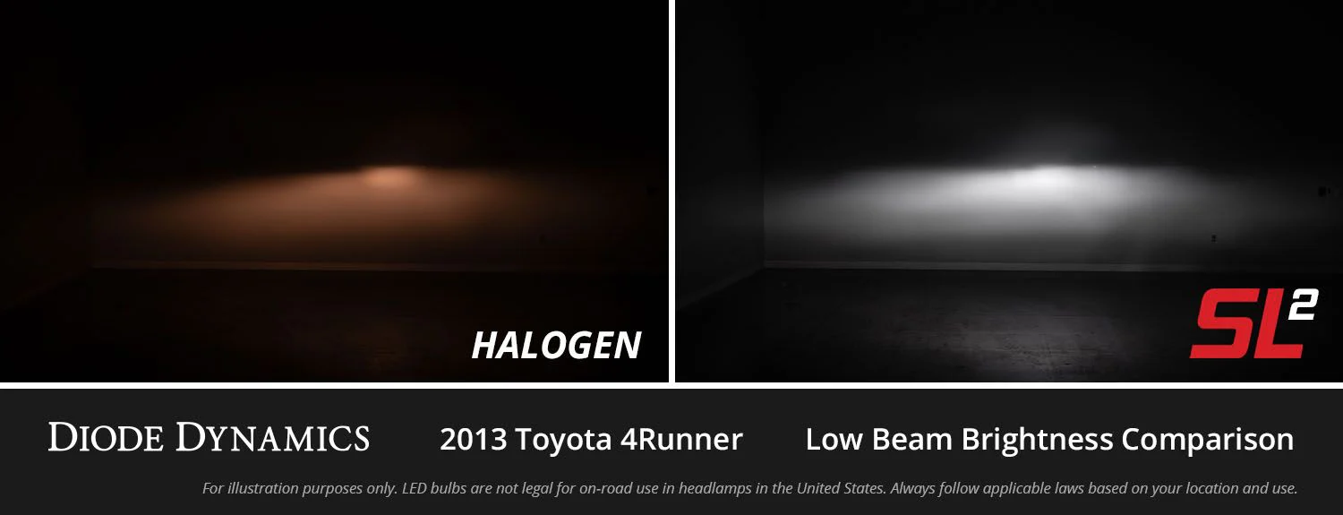 H13 SL2 LED Bulbs (pair) - Image 6