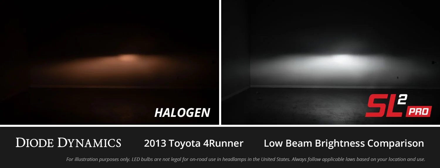 H9 SL2 Pro LED Bulbs (pair) - Image 6